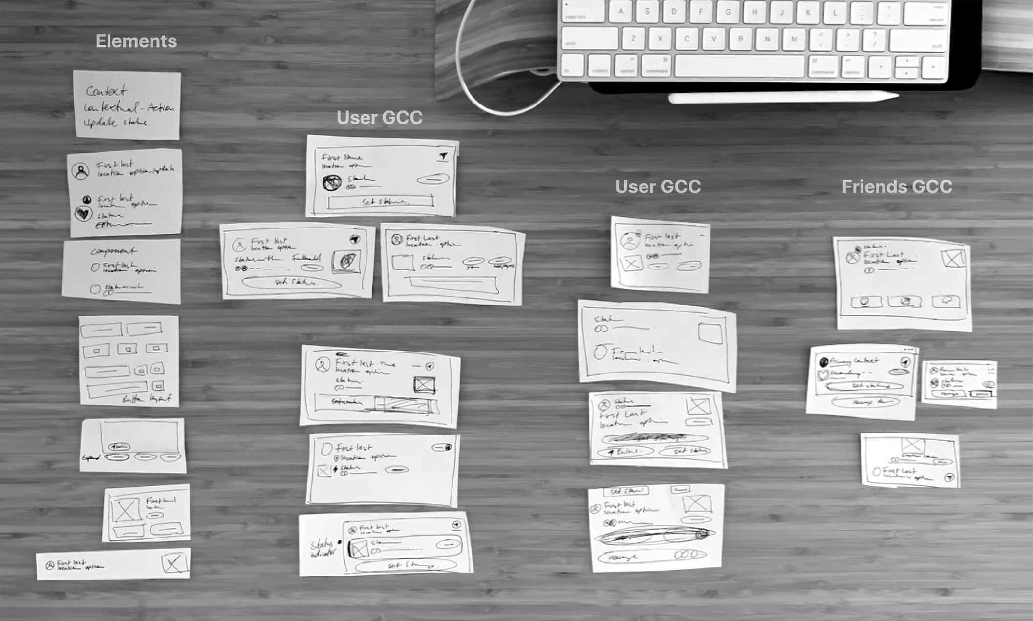 Early map-card wireframe sketches