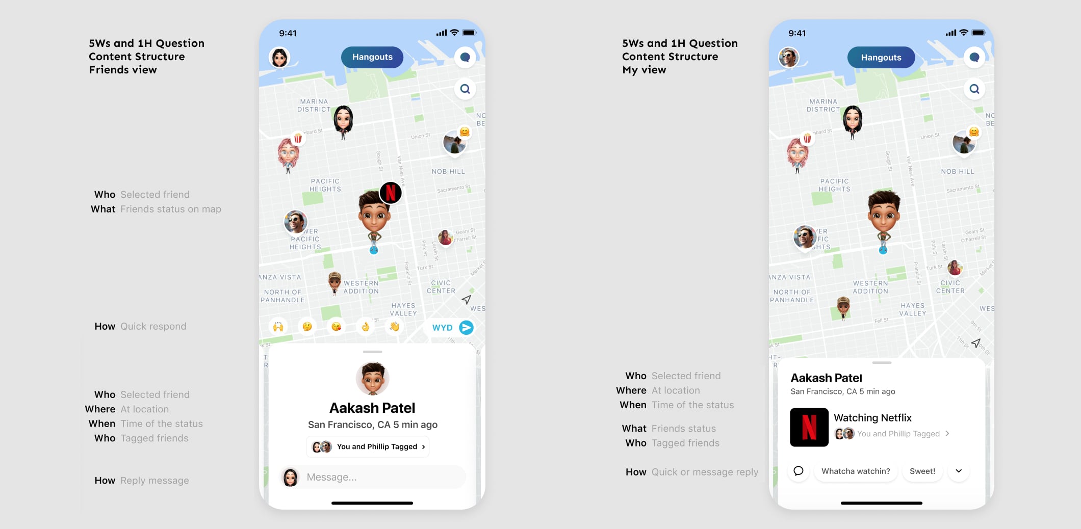 Map-card content structure explorations