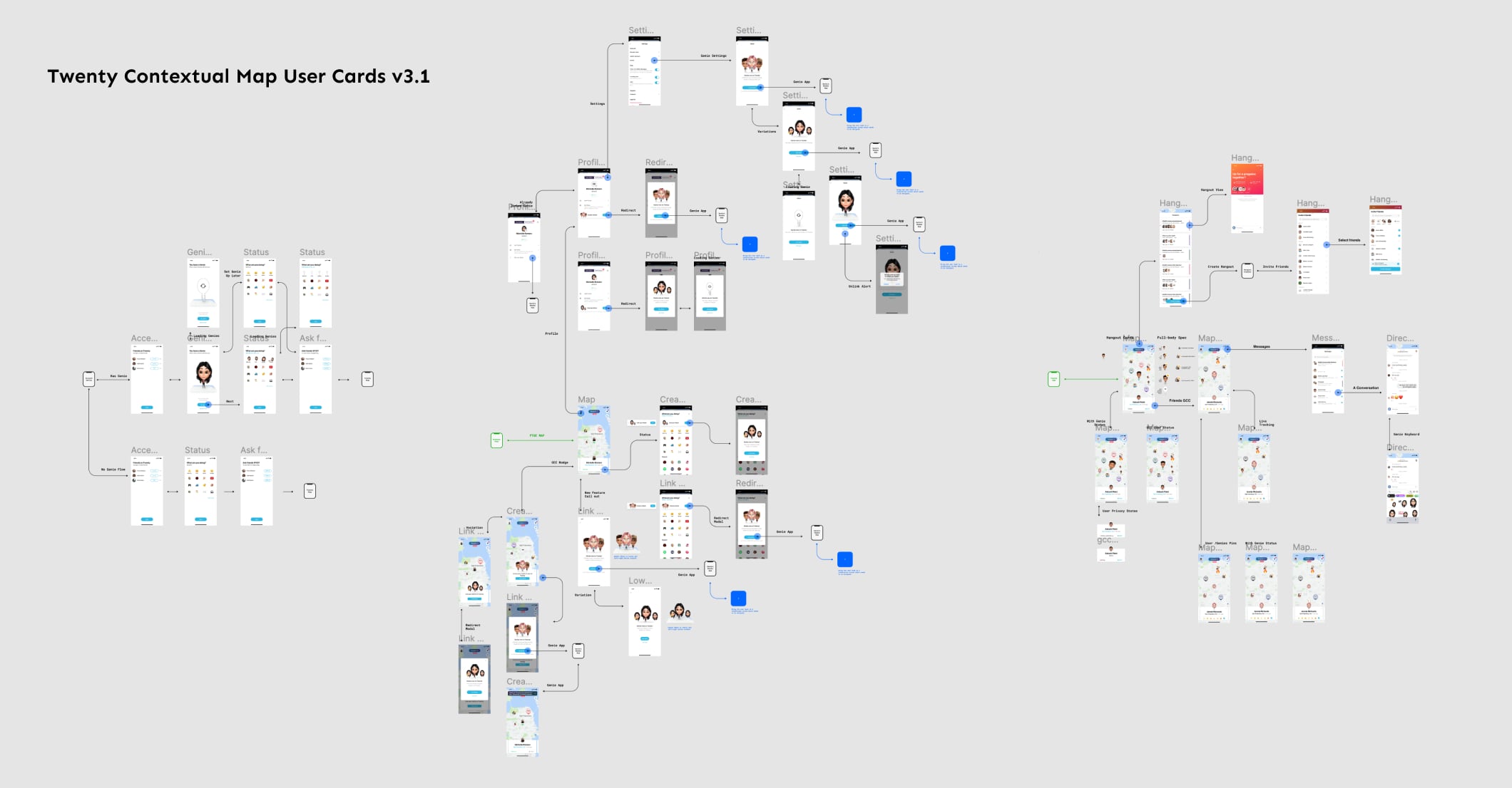 Twenty map interaction screens